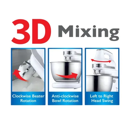 Mika MMHS201WS 4L Stand Mixer - Image 2